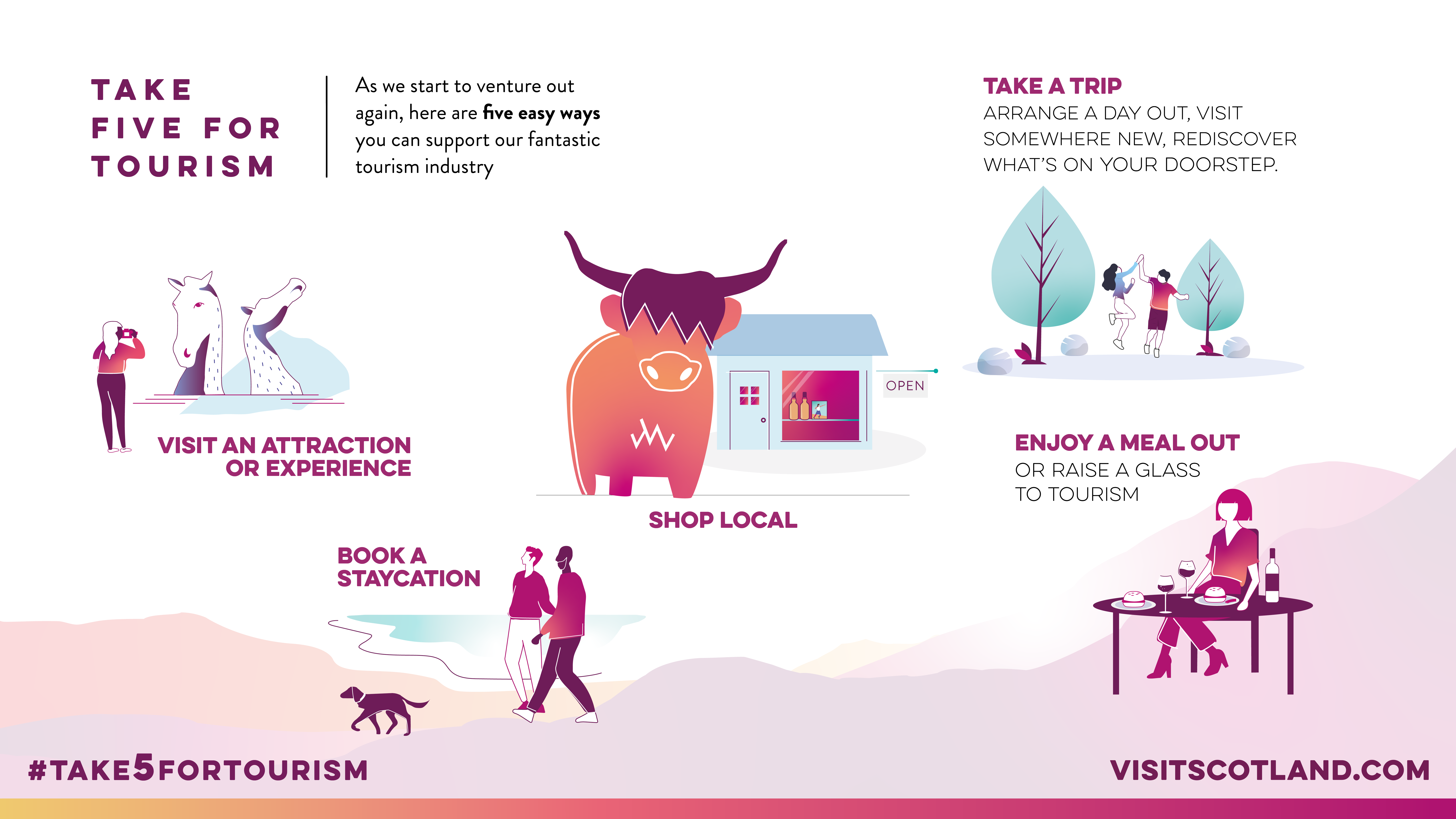 Visit Scotland's Take Five For Tourism Campaign - Responsible Tourist