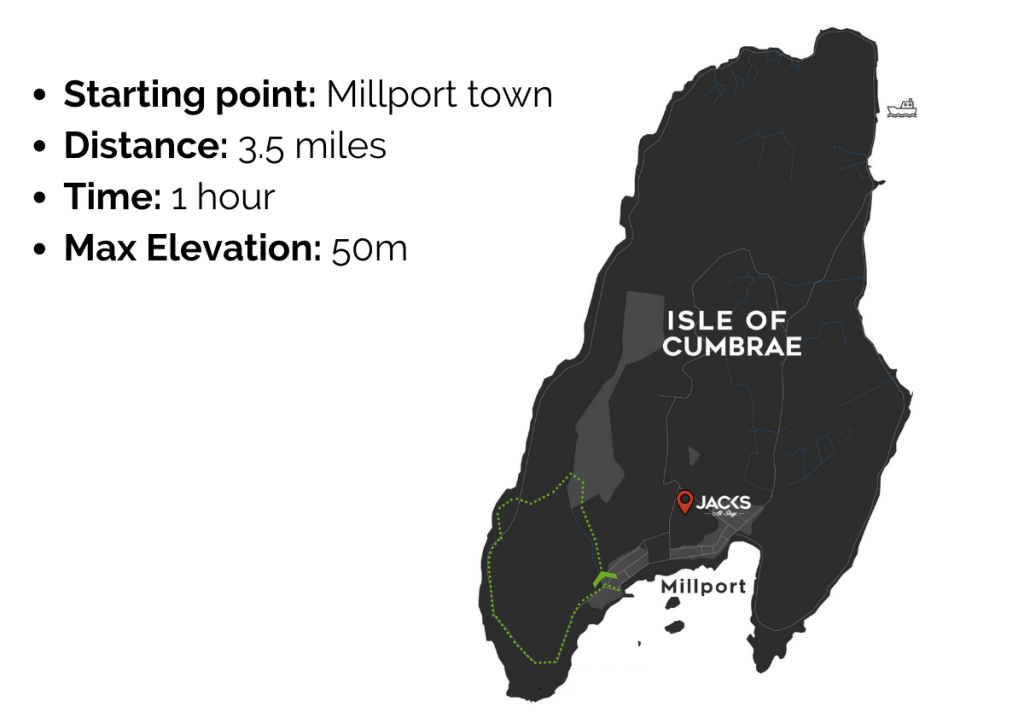 The Targets Walk, Millport, Isle of Cumbrae