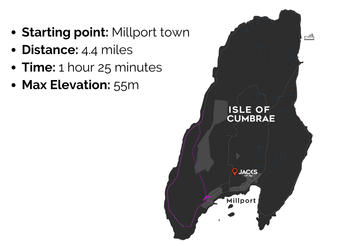 Fintry Bay Walking Route Cumbrae Millport