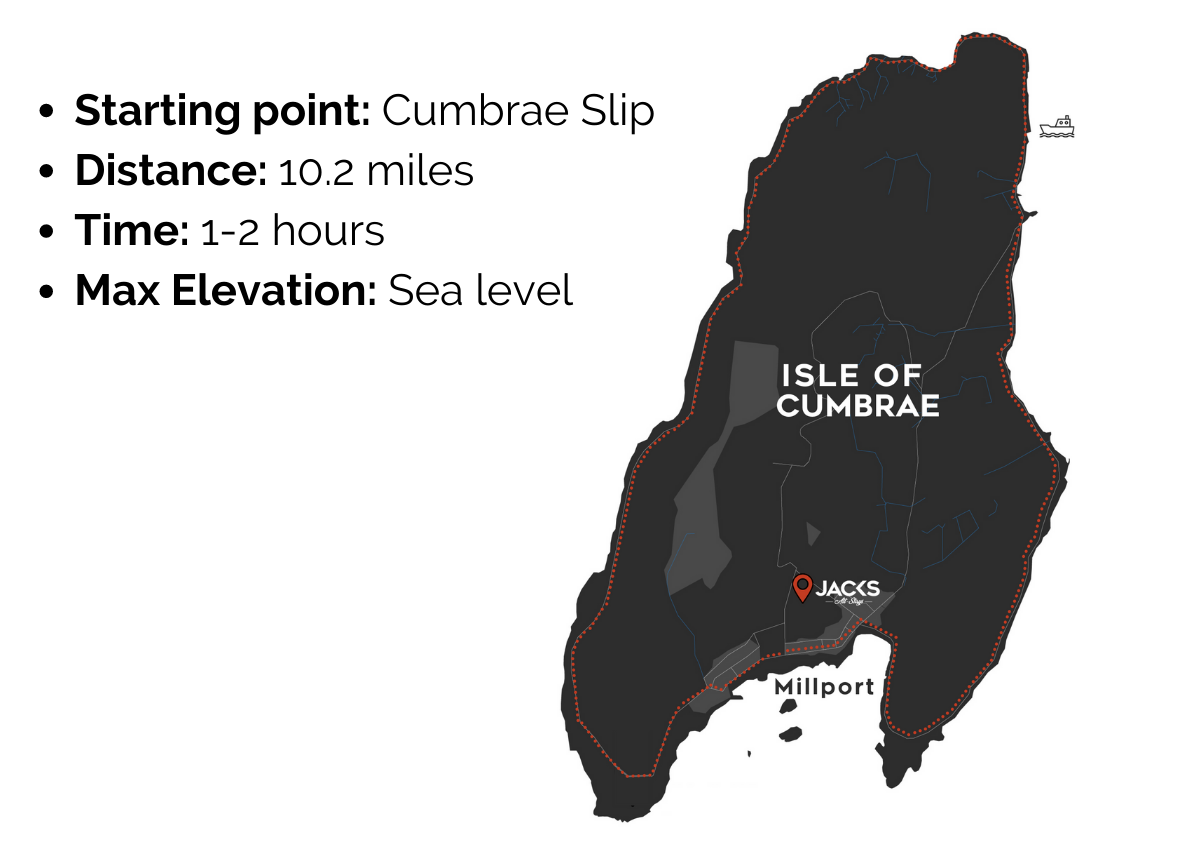 Cycling Round Cumbrae, Outer Circuit