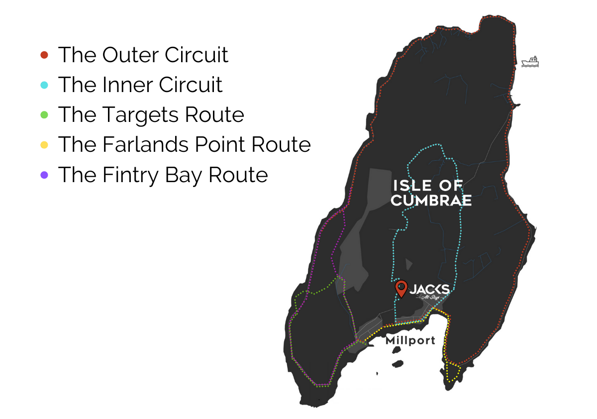 Cumbrae Walking Routes