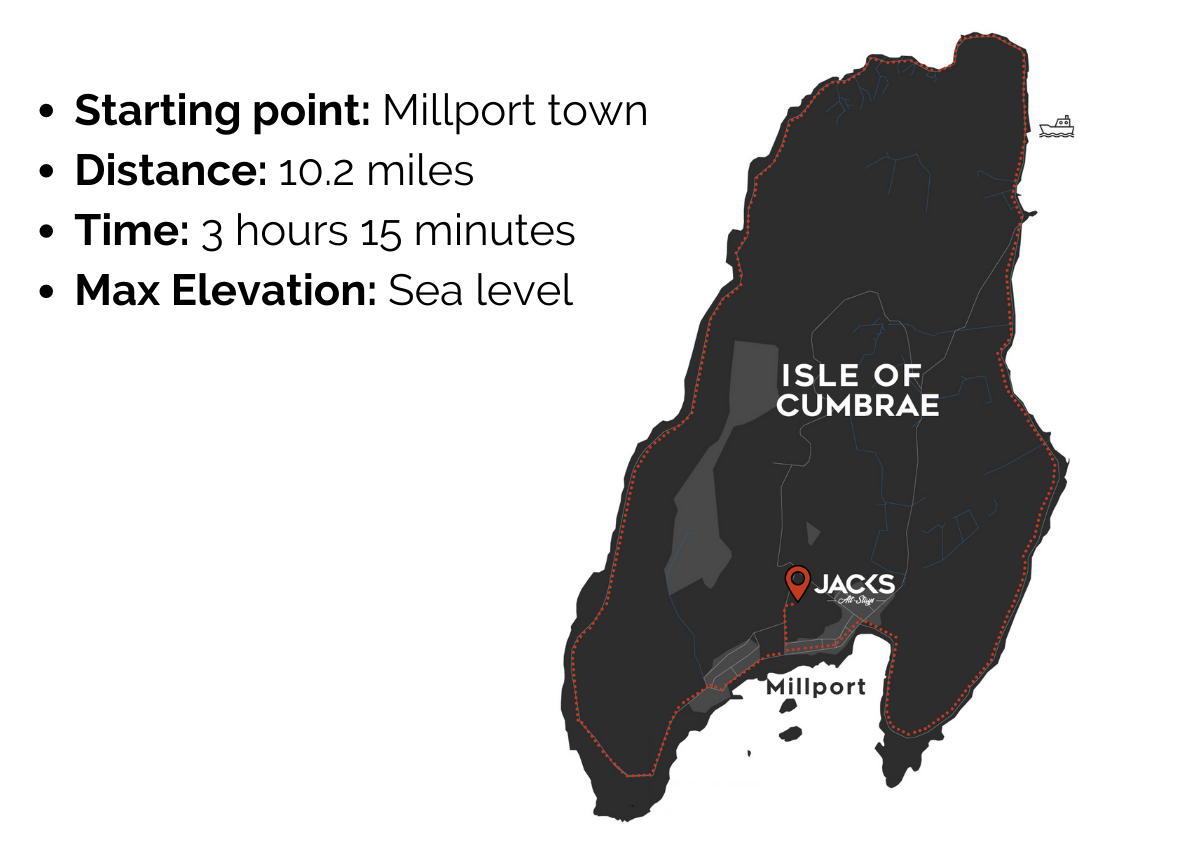 Millport, Isle of Cumbrae Walking Routes - The Outer Circuit