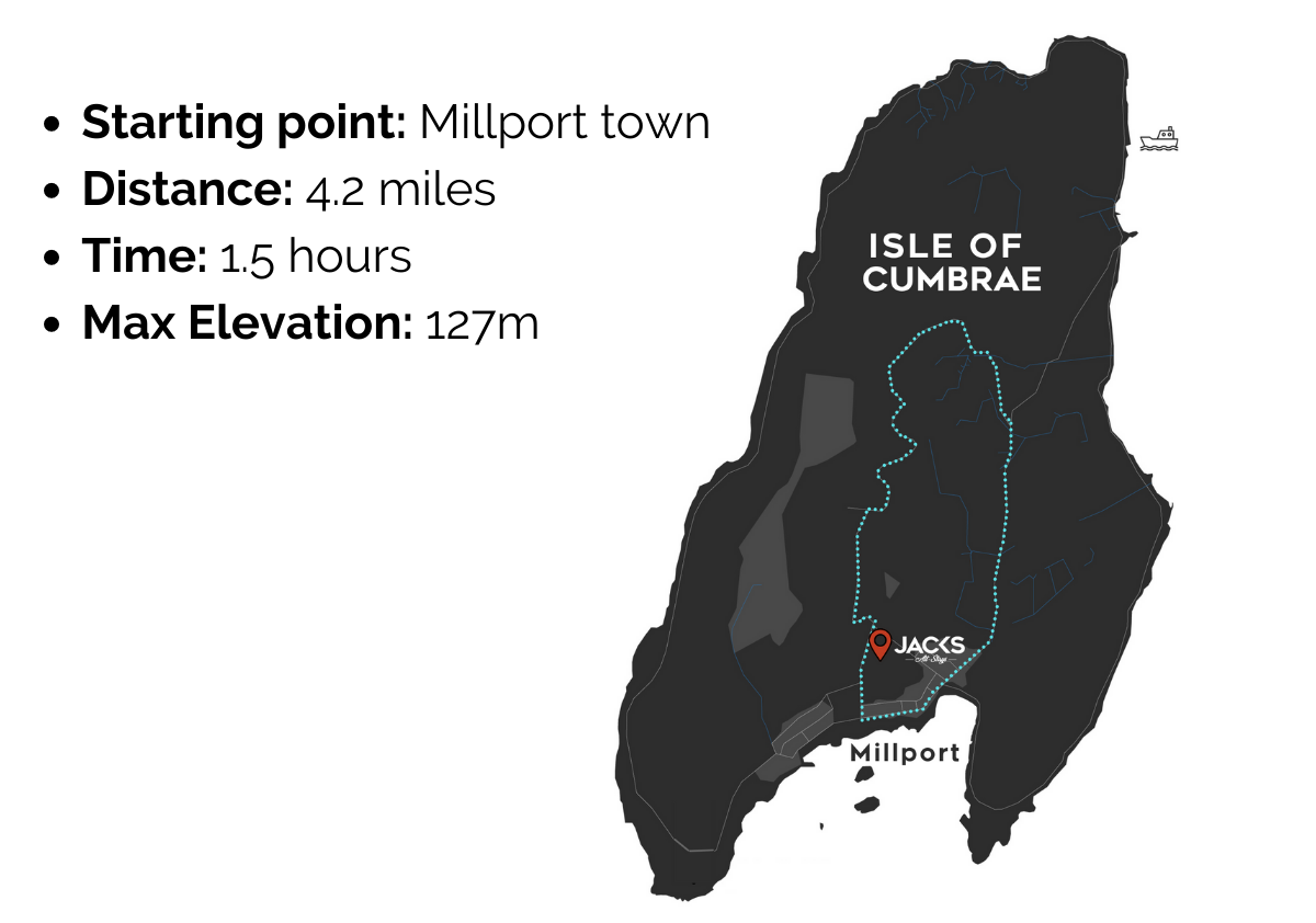 Cumbrae Inner Circuit Walk