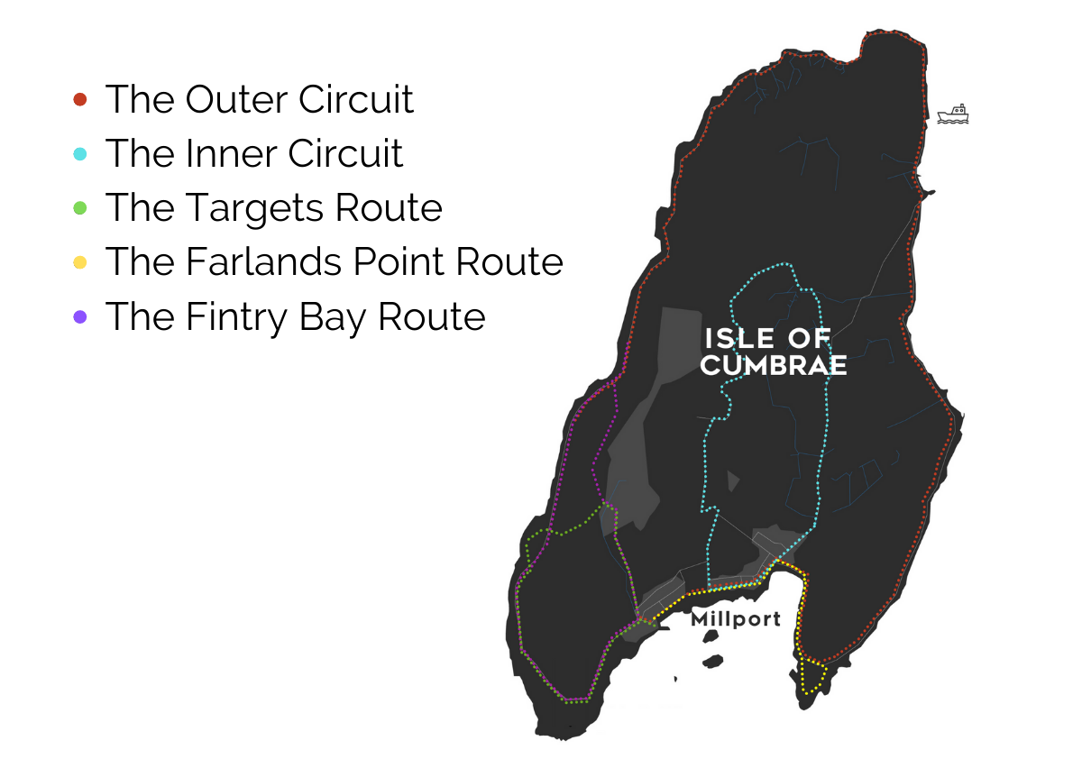 Cumbrae Walking Routes